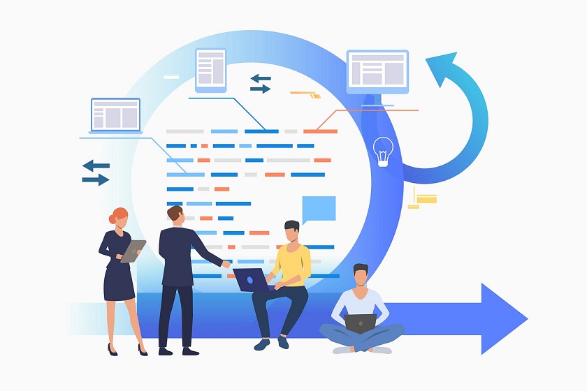 Scaling Agile Practices to Larger Teams and Programs