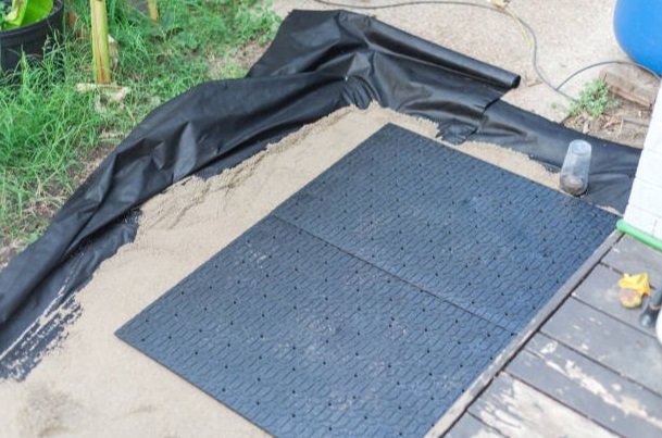 The Role of Ground Construction Mats