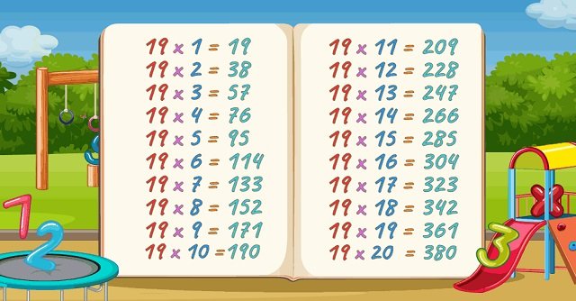 19 Table: Your Companion For Fast Calculations