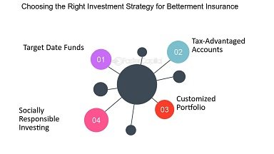 How to Choose the Right Investment Education Program for You